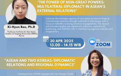 Academic Exchanges through Collaborative Online International Learning between Sogang University, Seoul and Parahyangan Catholic University Bandung